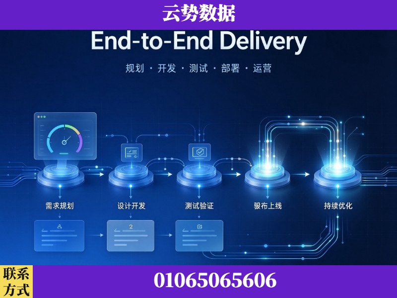 宿迁-End-to-End Delivery